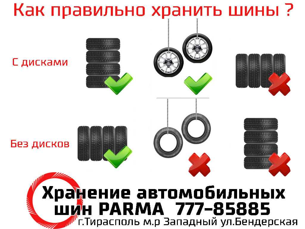 Как правильно хранить шины зимой и летом? 5 полезных советов | auto-gl.ru