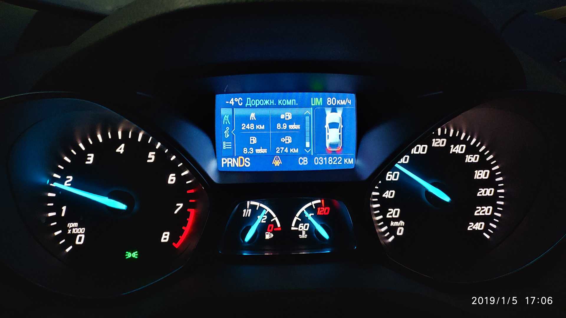 Форд куга 1.6, 2.0, 2.5 расход топлива автомат, механика, дизель и бензин на 100 км