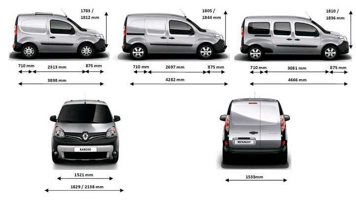 Renault dokker и renault lodgy - такие похожие и такие разные