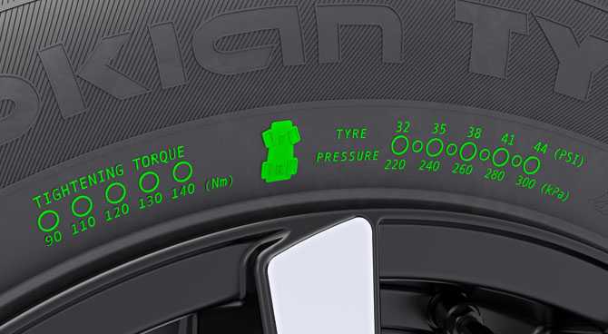 Обозначения на шинах: способы расшифровки маркировки