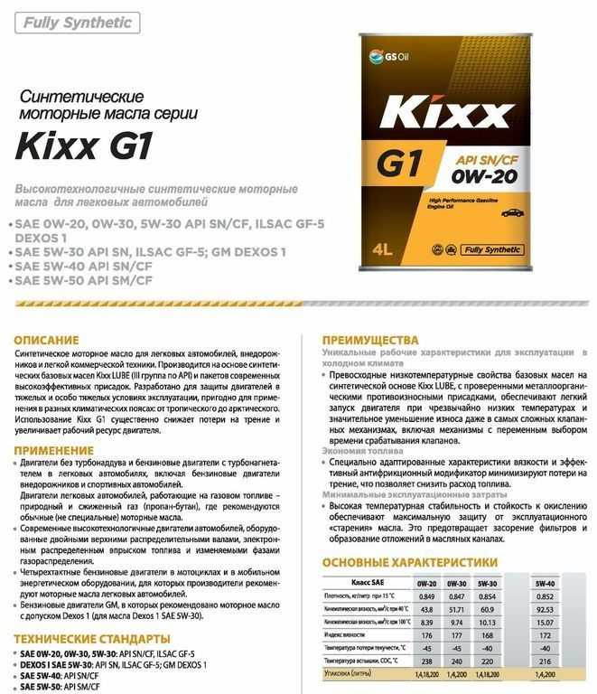 Kixx pao 5w-30: отзывы и технические характеристики моторноого масла