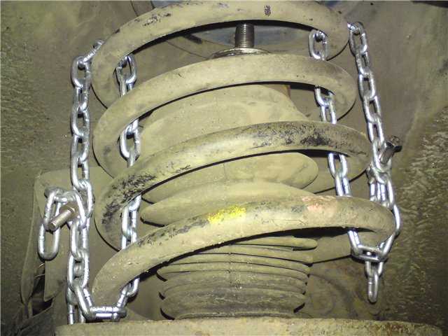 Изготовление стяжек пружин амортизатора своими руками: инструкция, фото