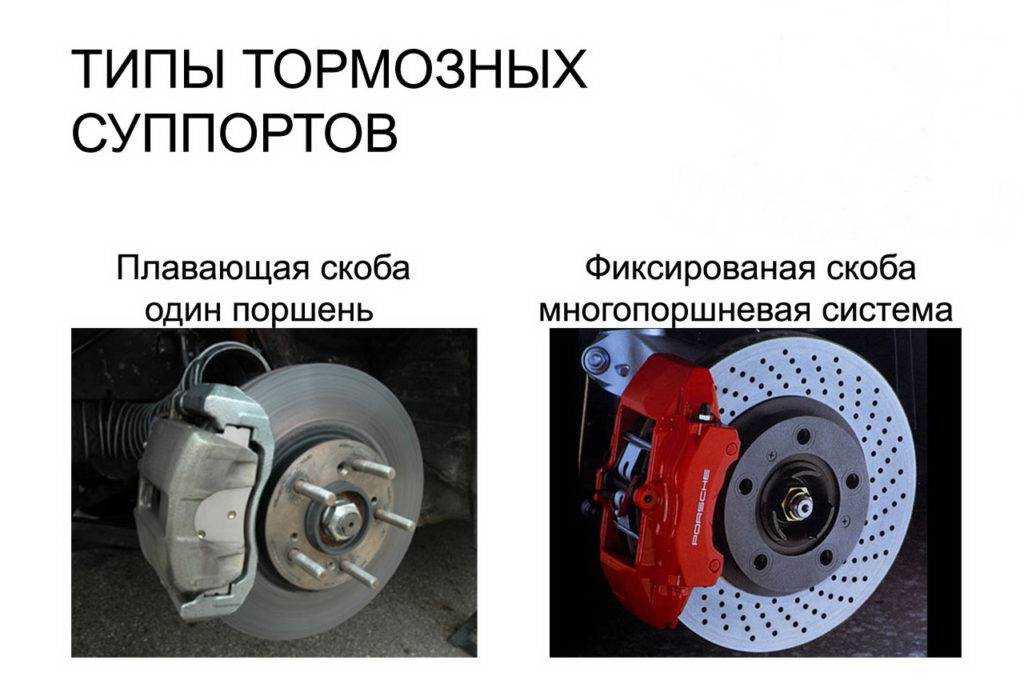 Тормозной диск из чего сделан - автомобильный портал automotogid