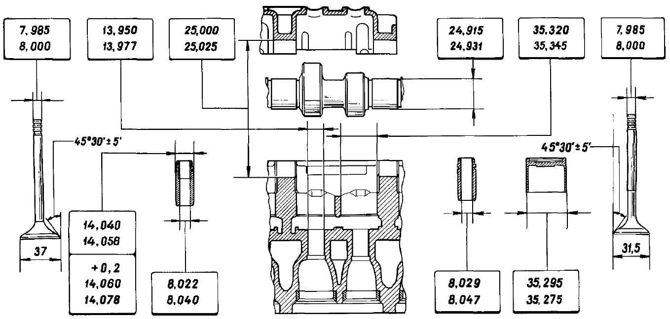 Размер клапана ваз 2110 8 клапанов. Размеры направляющих втулок клапанов ВАЗ 2108. Клапана ВАЗ 2108 1.5. Втулка клапана ВАЗ 2108 Размеры. Диаметр толкателя клапана ВАЗ 2108.