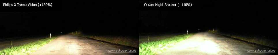 Сравнение osram night breaker и philips x-treme vision - led свет - новый logan