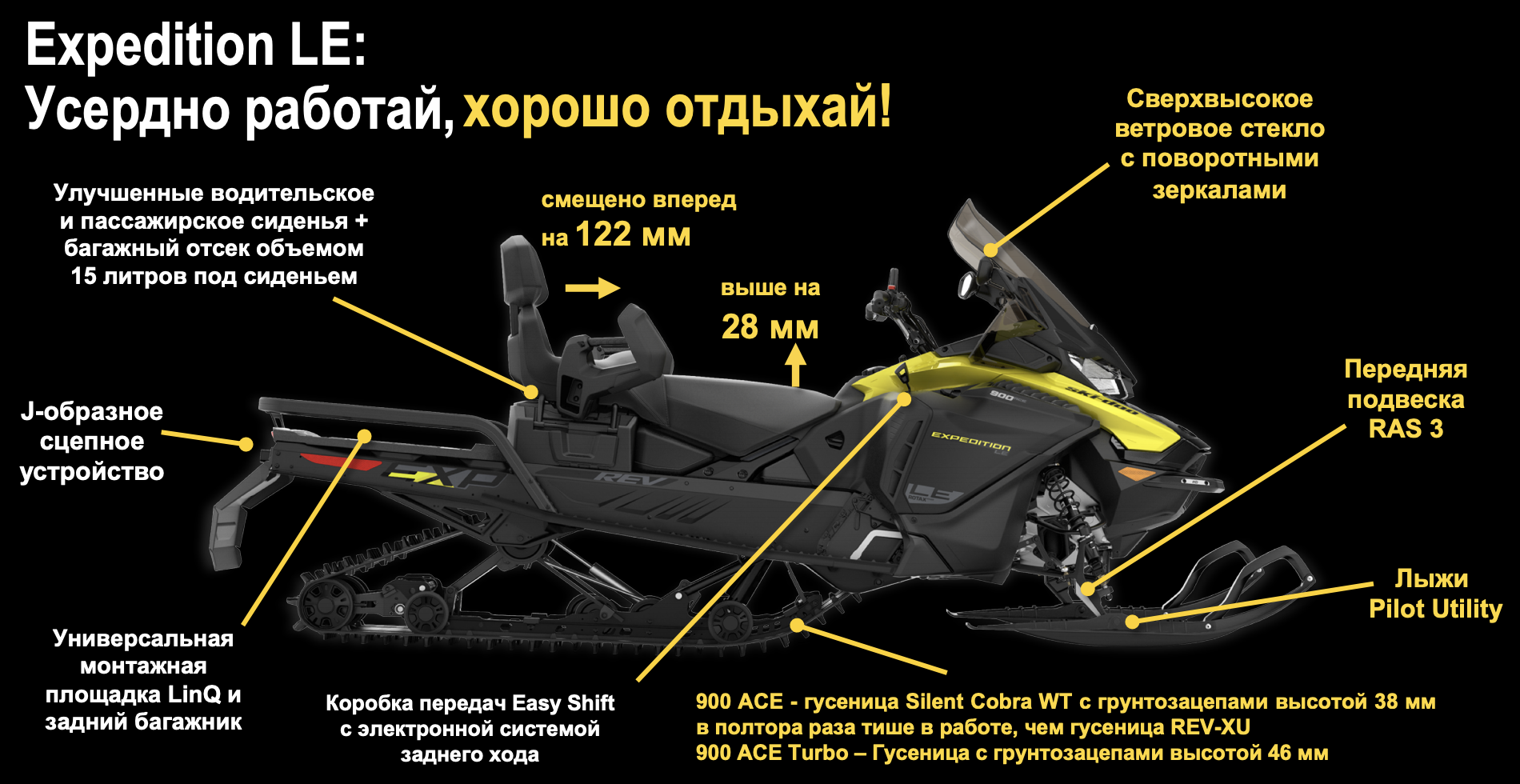 Rotax 900ace характеристики. BRP 900 Ace габариты. Rotax 900 Ace вес. Снегоход БРП 2023 Экспедишн. Rotax 900 Ace™ Turbo.