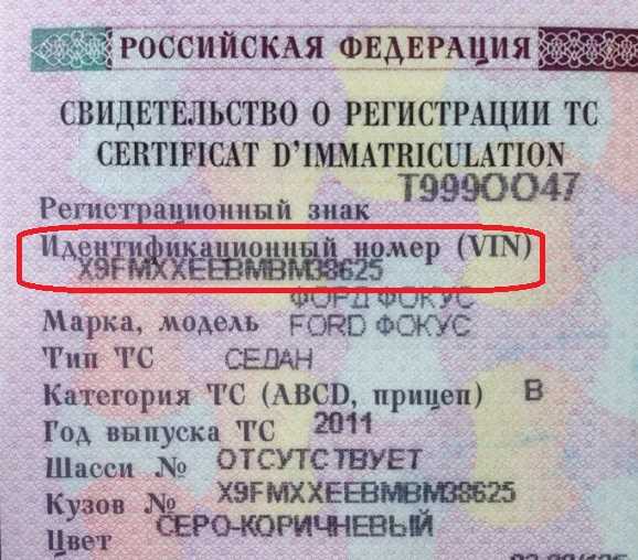 Вин коды автомобилей россии. Идентификационный номер транспортного средства. VIN номер автомобиля что это. Вин номер транспортного средства. Идентификационный номер (VIN) машины.