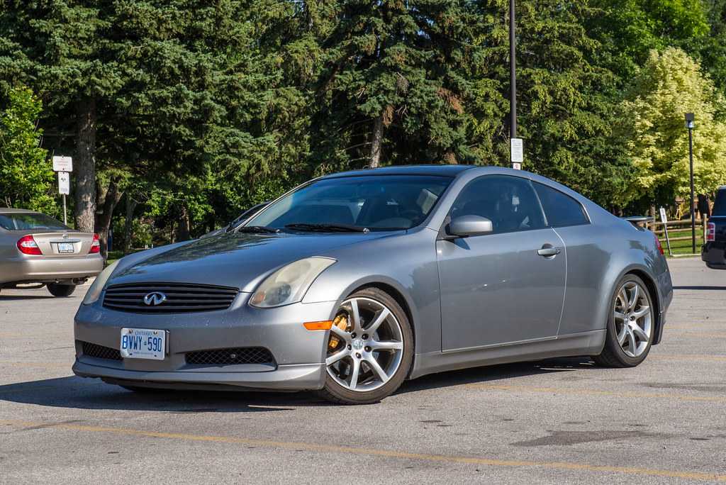 Ultimate infiniti g35 guide – everything you need to know