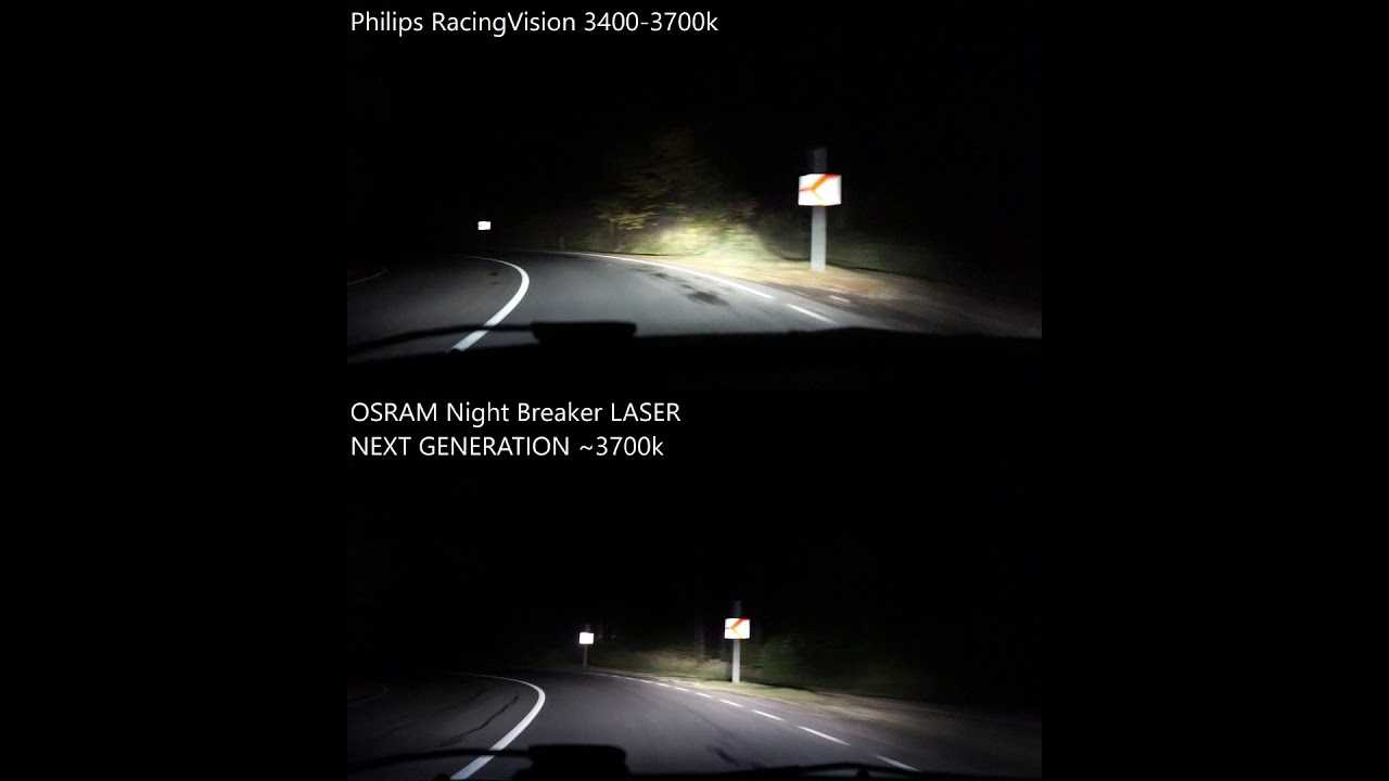 Сравнение osram night breaker и philips x-treme vision h4 h7 h11