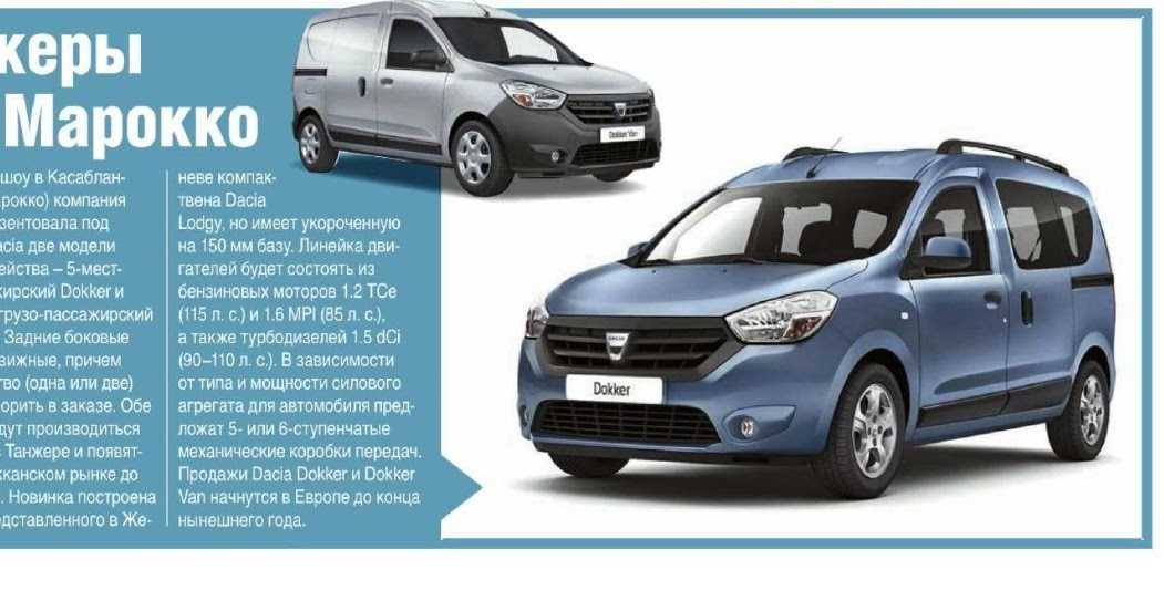 Renault dokker — обзор и характеристики