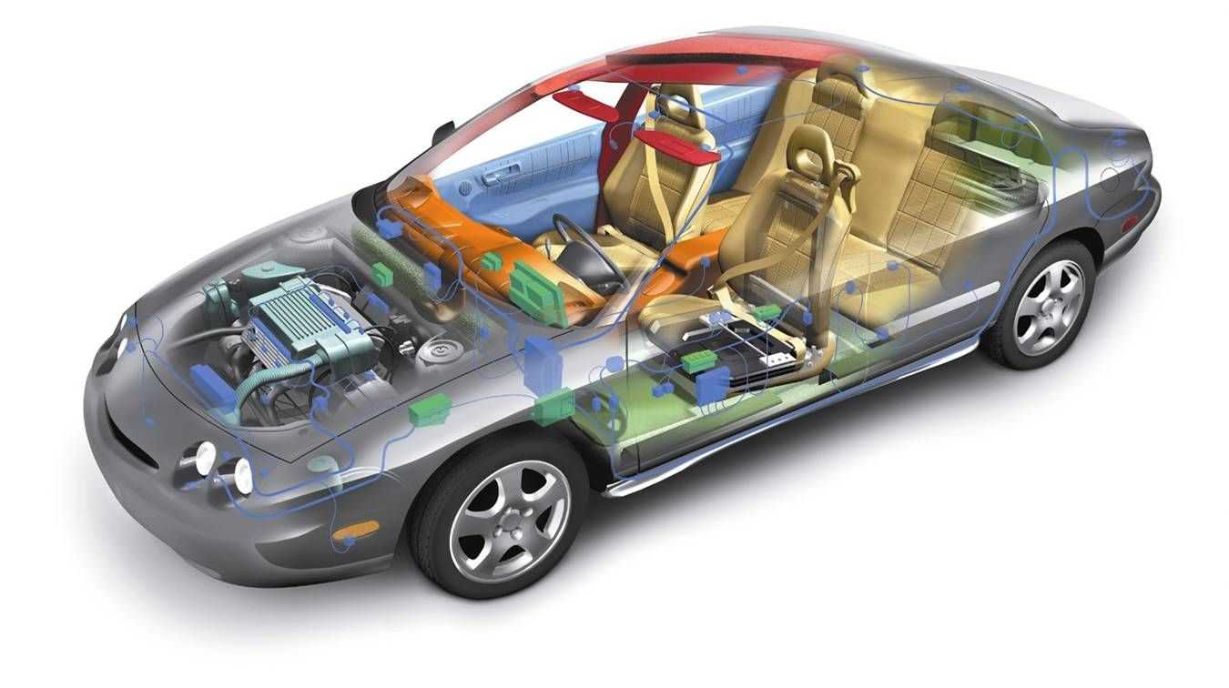 Для безопасности дорожного движения разрабатываются новые электронные системы безопасности для автомобиля