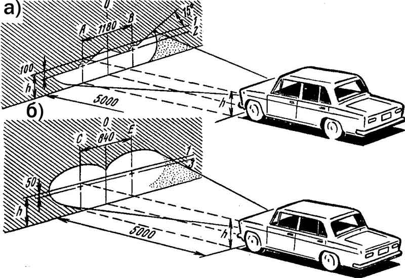 Схема регулировка фар своими руками с размерами и фото