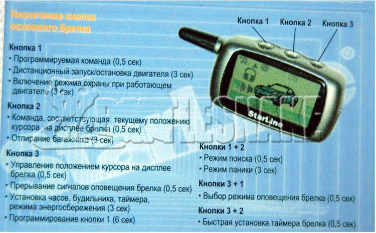 Старлайн настройка автозапуска на брелке. Сигнализация старлайн а9 с автозапуском. Сигнализация с автозапуском STARLINE a9. Брелок сигнализации старлайн а6. Пульт сигнализации старлайн а9.