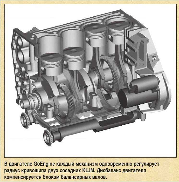 Автодайджест №367: революционный двигатель infiniti с изменяемой степенью сжатия / цифровой автомобиль