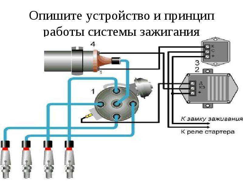 Схема подключения электронного зажигания на уаз: система катушки, инструкцияпро уазик