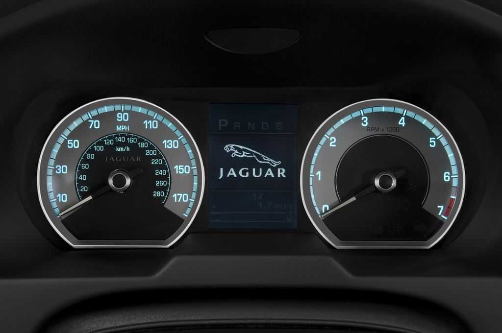 Стоит ли покупать ягуар?  | jaguar rules